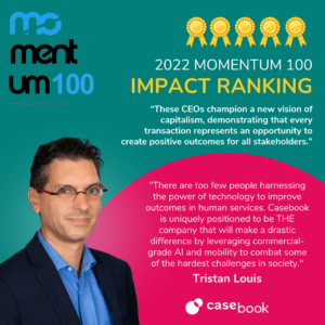Momentum 100 Productivity Software Impact Ranking