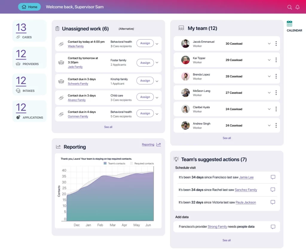 Casebook human services software supervisor dashboard view