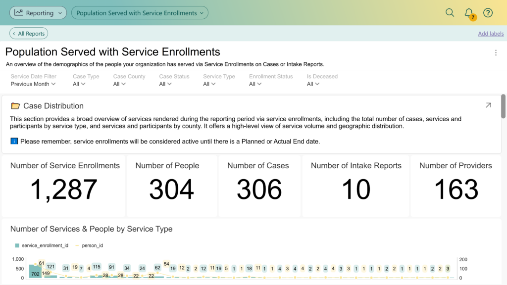 10 Features to Look for in Case Management Systems for Human Services